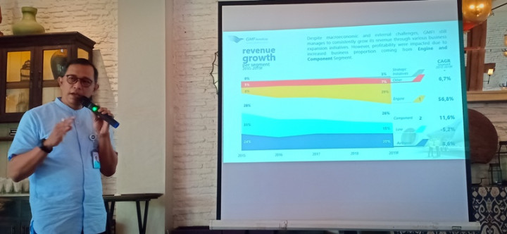 GMFI Bakal Modifikasi Hercules TNI AU