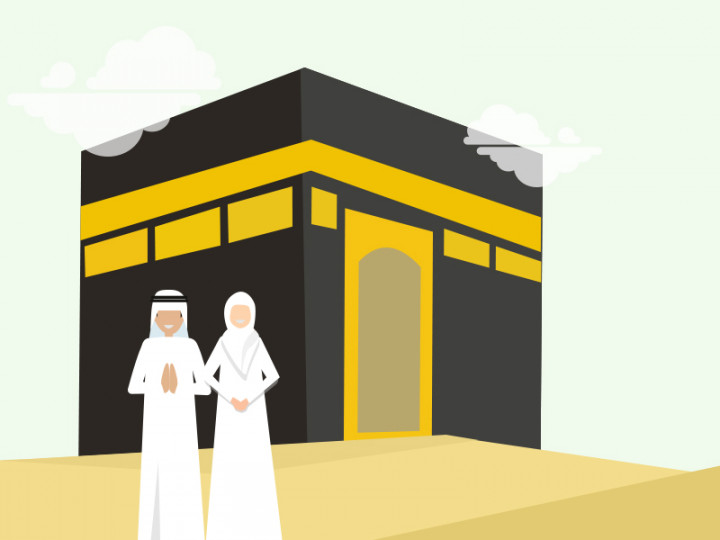 Persentase Biaya Operasional Haji Jemaah Tahun 1440H/2019M