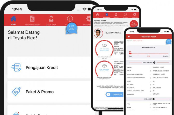Pengajuan Pembiayaan Otomotif, Kini Bisa Secara Digital