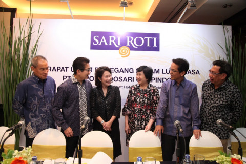 Harga saham sari roti