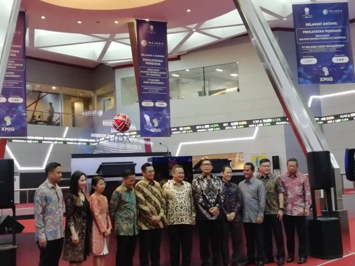 Reksa Dana Indeks, Investasi Baru di Pasar Saham