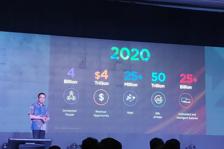 Lenovo Pamerkan Solusi Cerdas di Transform 3.0