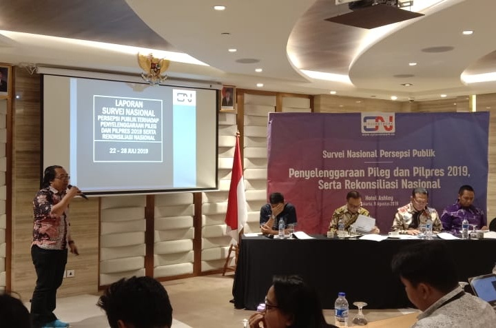 Survei: Masyarakat Puas Pelaksanaan Pemilu 2019