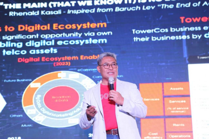 Mitratel Sokong Transformasi Telkom Melalui Bisnis IoT