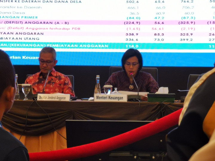 Defisit Anggaran Capai Rp199,1 Triliun di Agustus 2019