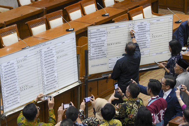 Komisi XI Pilih 5 Capim BPK Lewat Voting