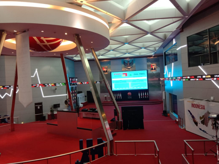 IHSG akan Jajaki Level 6.286