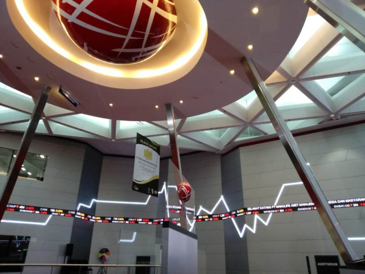 Cadangan Devisa Berkurang, IHSG Enggan Menguat