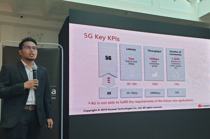 Agrikultur, Ranah Pengadopsi 5G Potensial di Indonesia