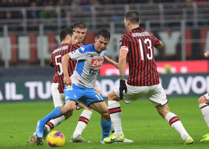 Duel Milan Kontra Napoli Berakhir Tanpa Pemenang