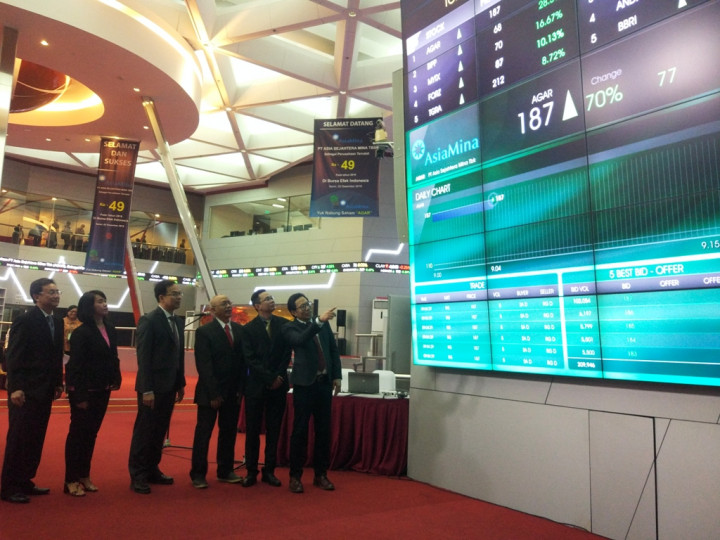 IPO, Asia Sejahtera Mina Kena <i>Auto Rejection</i>