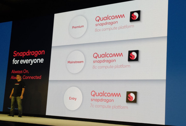 Dua Chipset Anyar Qualcomm untuk Laptop