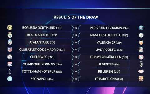 Hasil Undian Babak 16 Besar Liga Champions Hadirkan 5 Big Match