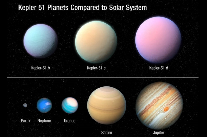 Misteri Planet Kembang Gula Terungkap dalam Pengamatan Hubble Baru