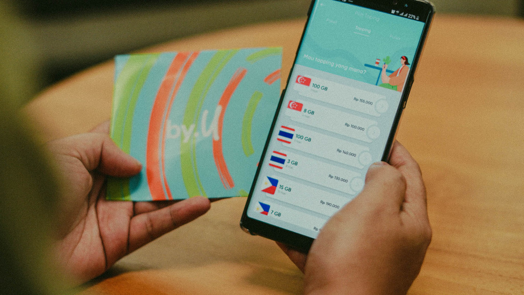Jelajahi Dunia dengan by.U Roaming: Panduan Lengkap