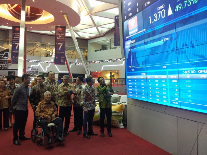 Melantai di Bursa, Saham Produsen Es Krim Naik Hampir 50%