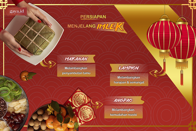 Persiapan Menjelang Imlek