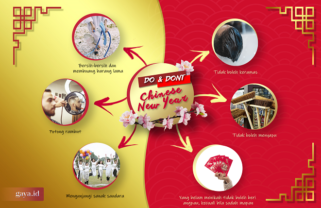 Do & Don't Chinese New Year
