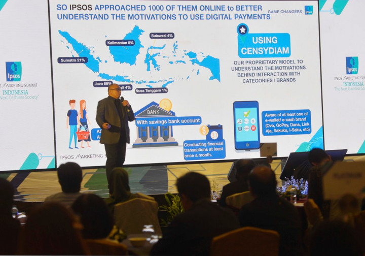 Mengenal Censydiam, Rahasia Riset Jitu Ipsos