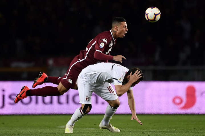 Jadwal Pertandingan Sepak Bola Nanti Malam: Milan vs Torino