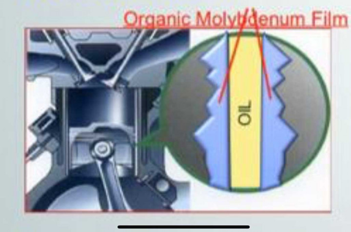 Molybdenum, Trik Ecstar Lindungi Jeroan Mesin