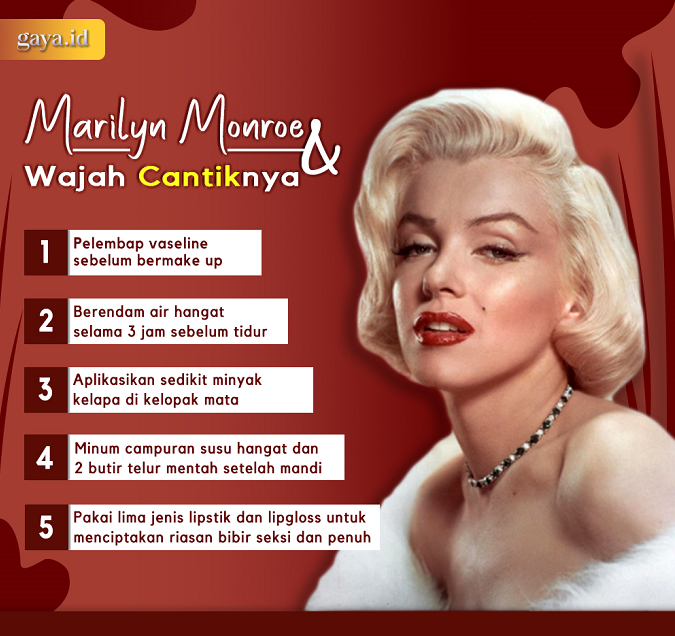 Rahasia Wajah Cantik Marilyn Monroe