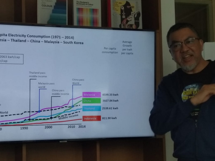 Dari Sejumlah Negara Ini, Hanya Indonesia yang Masih Gamang soal PLTN