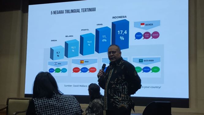 Bahasa Daerah dari Indonesia Timur Paling Rentan Punah