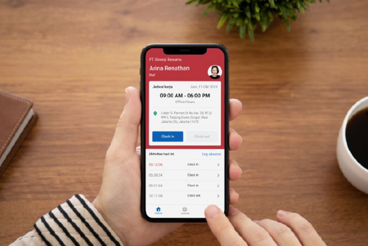 Mengelola SDM dalam Dunia Usaha