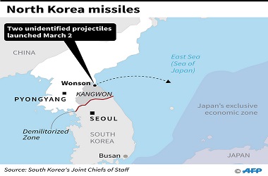 Korut Tembakkan Dua Proyektil Tak Dikenal