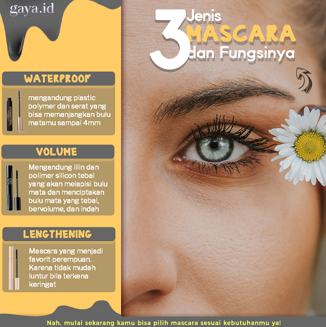 Kenali 3 Jenis Mascara Sesuai Fungsinya