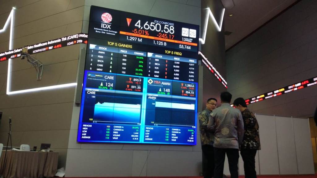 ?Baru berjalan 15 menit, perdagangan saham di BEI kembali dibekukan. Foto: Medcom.id/Annisa Ayu.