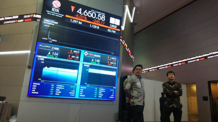 <i>Auto Rejection</i> Efektif Cegah Kepanikan Pasar