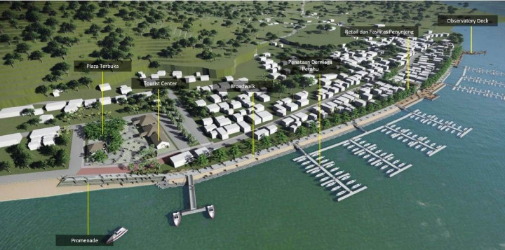 750 <i>Home Stay</i> Bakal Dibangun Dukung Gelaran MotoGP