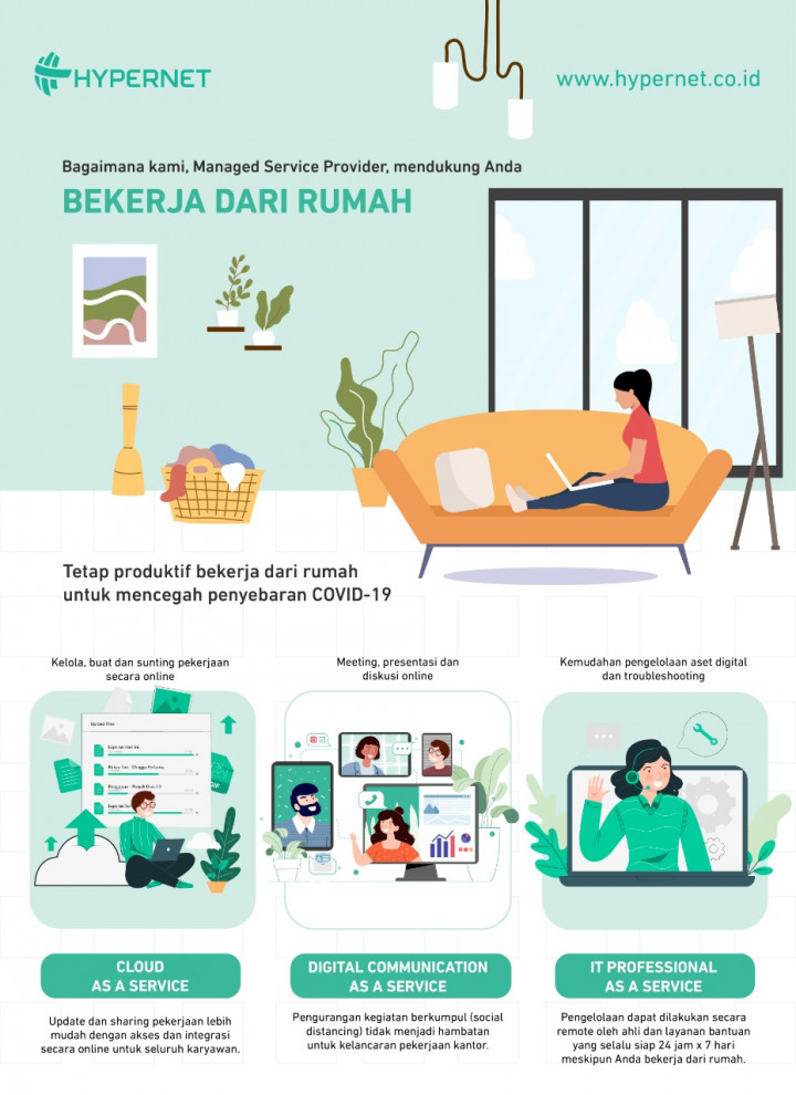 Tips Tetap Produktif Bekerja dari Rumah