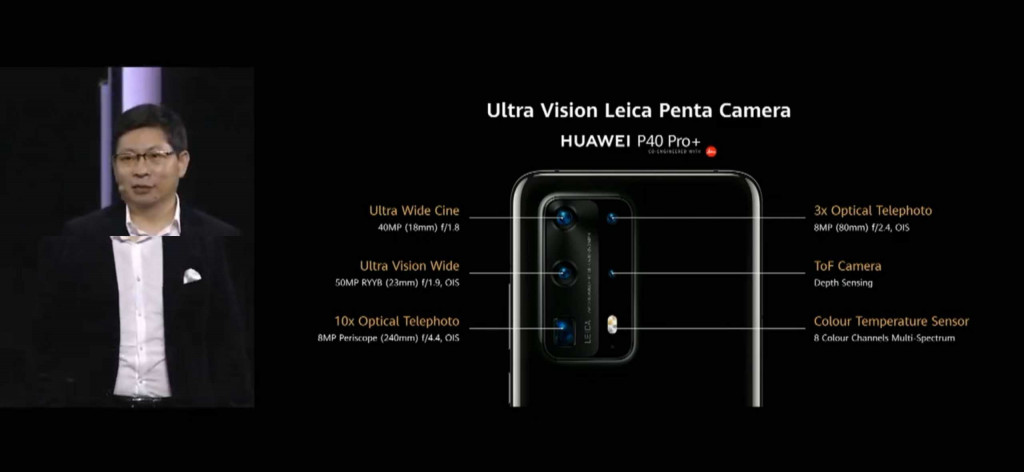 Presentasi kemampuan lima kamera belakang di Huawei P40 Pro Plus.