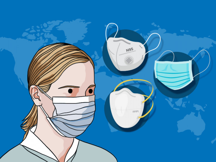 Yuk Ketahui Jenis dan Fungsi Masker