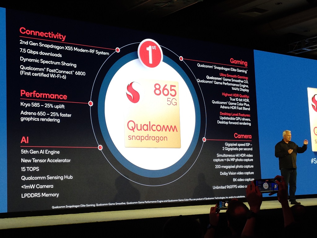 Kemampuan kamera dari ISP yang tertanam di chipset Qualcomm Snapdragon 865.