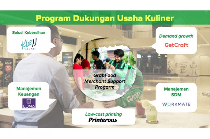 Grab Umumkan 5 Finalis Program GVV Angkatan 3