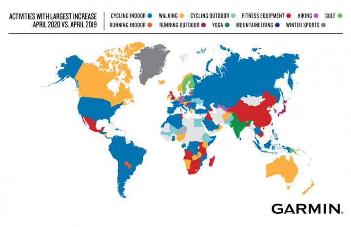 Perubahan Aktivitas Fisik Selama Pandemi