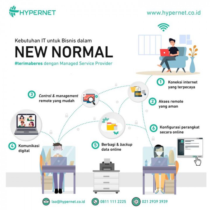 Masuk Masa New Normal, Hypernet Permudah Pola Kerja Jarak Jauh