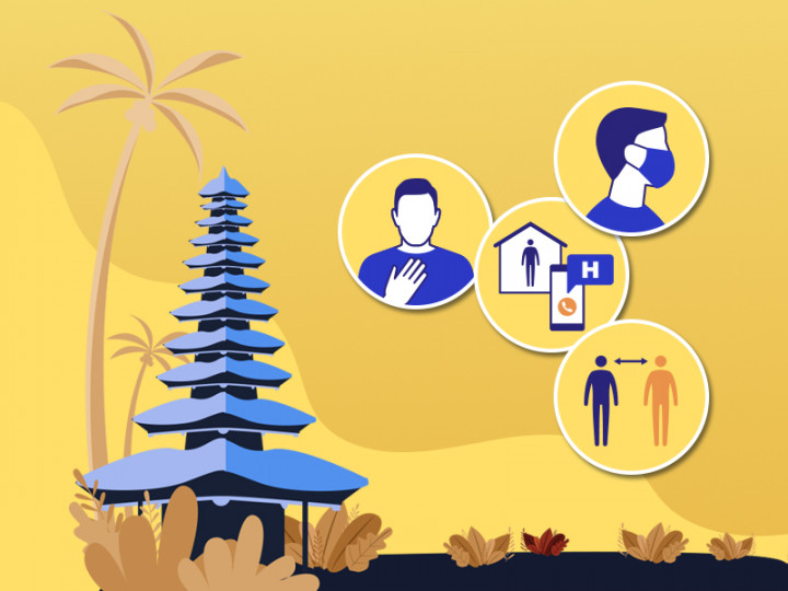 Protokol Kesehatan di Tempat Wisata