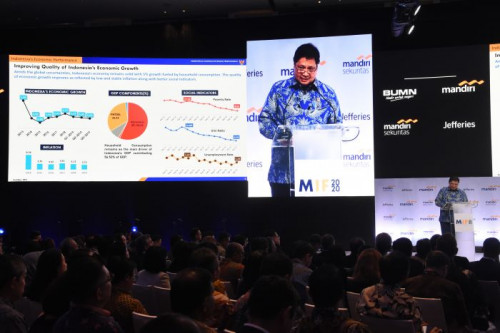 Indonesia Perlu Antisipasi Perubahan Global