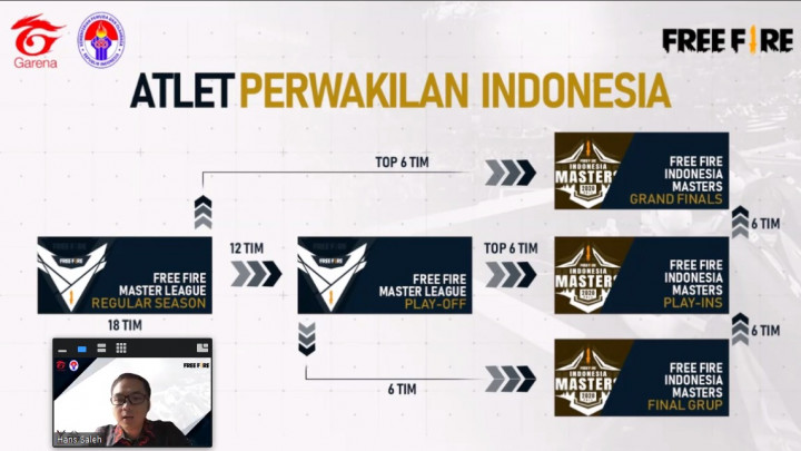 Free Fire Fall Season 2020 Dimulai, Hadiah Rp800 Juta