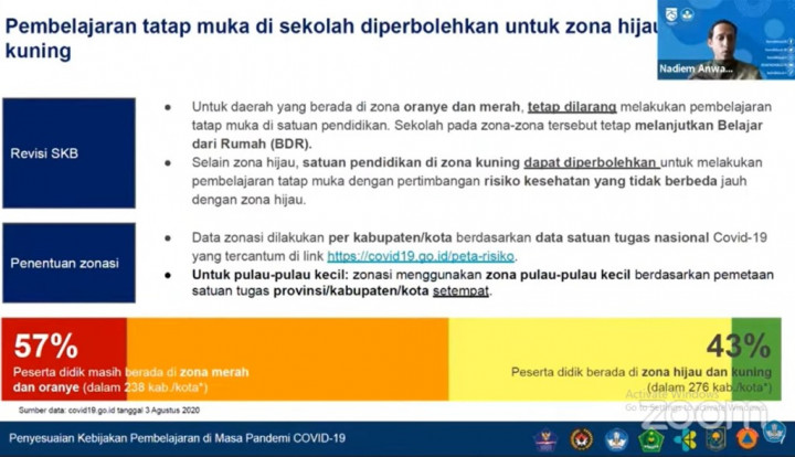 Pemerintah Prioritaskan Keselamatan Guru dan Murid