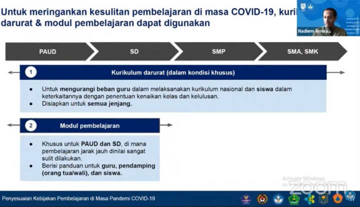 Sekolah Diberi Fleksibilitas Pilih Kurikulum