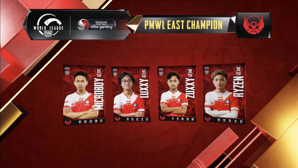 Bigetron RA menjadi juara pertama PUBG Mobile World League 2020 wilayah timur. (Instagram/PUBG Mobile Esports)