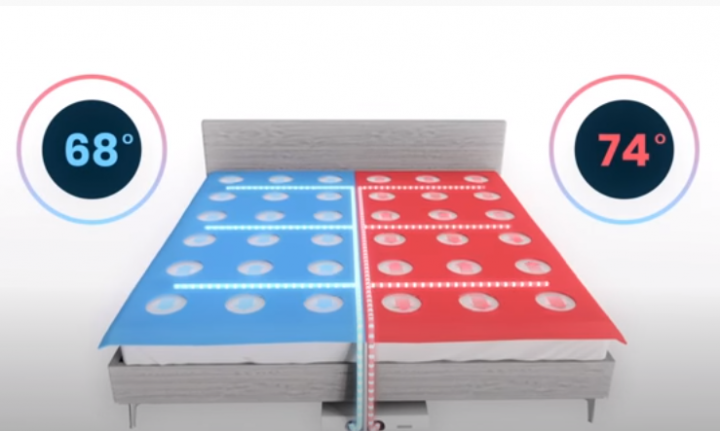 Perkenalkan Tempat Tidur Pintar yang Dapat Merapikan Sendiri