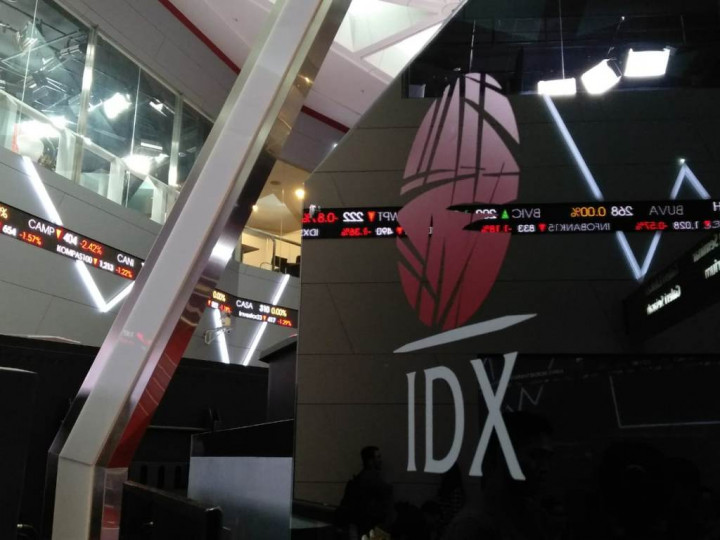 5 Saham Perbankan Laris Manis Diborong investor