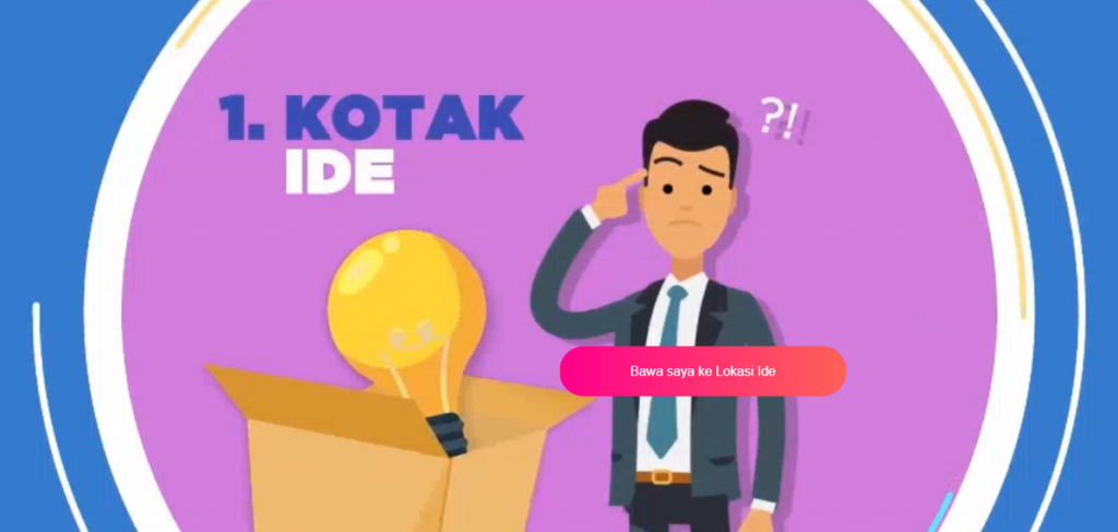 Tampilan laman muka lokasiide.id